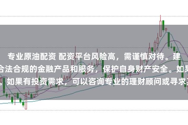 专业原油配资 配资平台风险高，需谨慎对待。建议遵守法律法规，选择合法合规的金融产品和服务，保护自身财产安全。如果有投资需求，可以咨询专业的理财顾问或寻求其他合法的投资渠道。