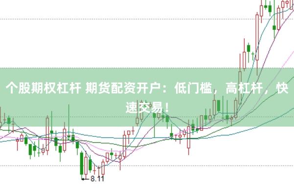 个股期权杠杆 期货配资开户:低门槛,高杠杆,快速交易!