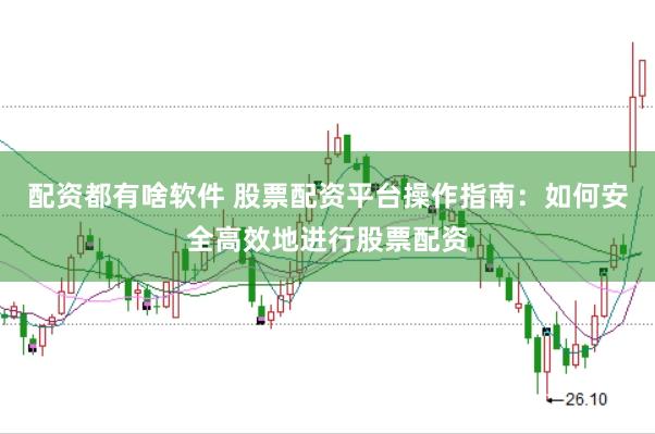配资都有啥软件 股票配资平台操作指南：如何安全高效地进行股票配资