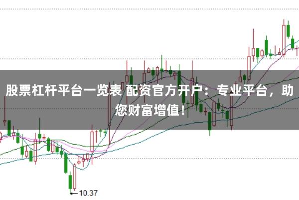股票杠杆平台一览表 配资官方开户：专业平台，助您财富增值！