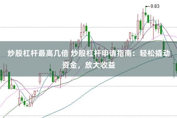 炒股杠杆最高几倍 炒股杠杆申请指南：轻松撬动资金，放大收益