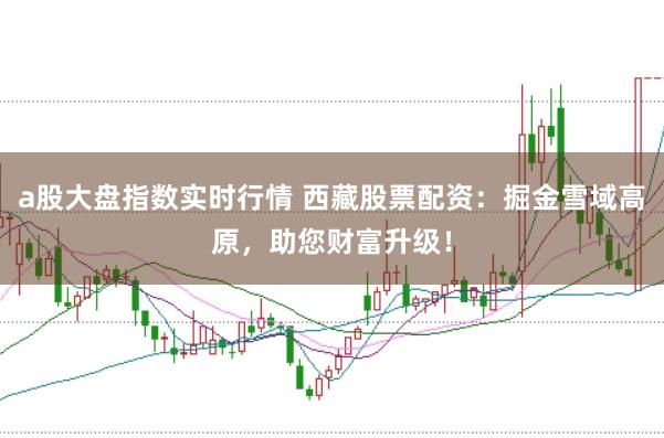 a股大盘指数实时行情 西藏股票配资：掘金雪域高原，助您财富升级！