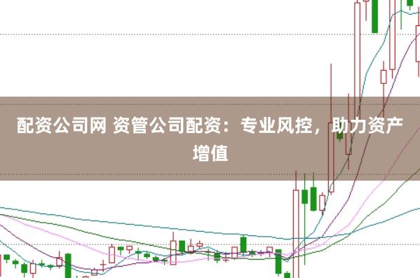 配资公司网 资管公司配资：专业风控，助力资产增值