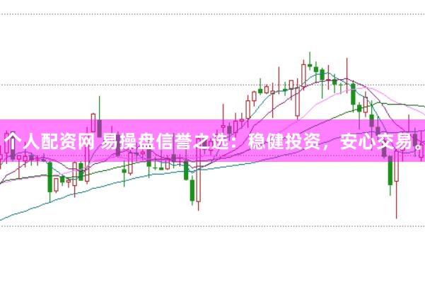 个人配资网 易操盘信誉之选:稳健投资,安心交易。