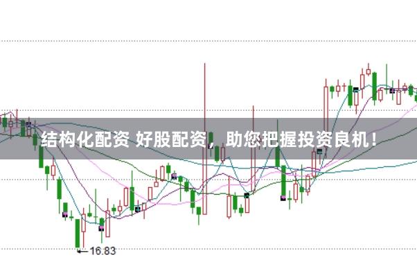 结构化配资 好股配资，助您把握投资良机！