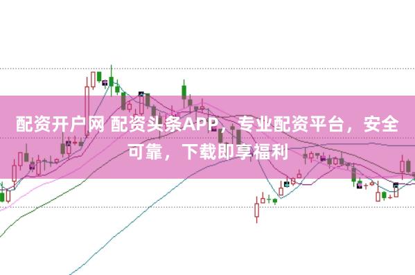 配资开户网 配资头条APP,专业配资平台,安全可靠,下载即享福利