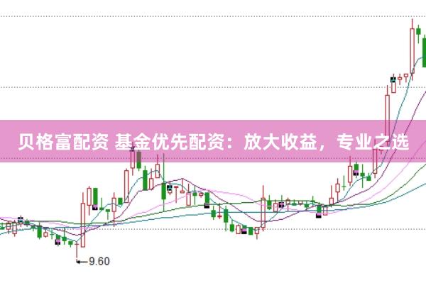 贝格富配资 基金优先配资：放大收益，专业之选