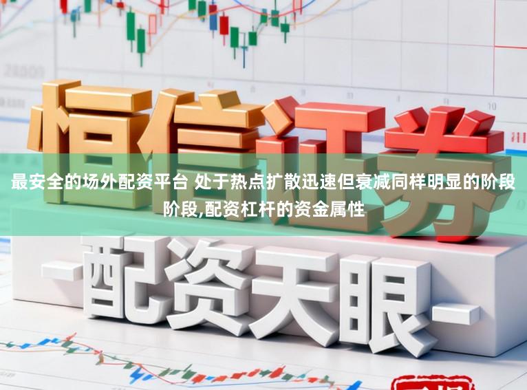 最安全的场外配资平台 处于热点扩散迅速但衰减同样明显的阶段阶段，配资杠杆的资金属性