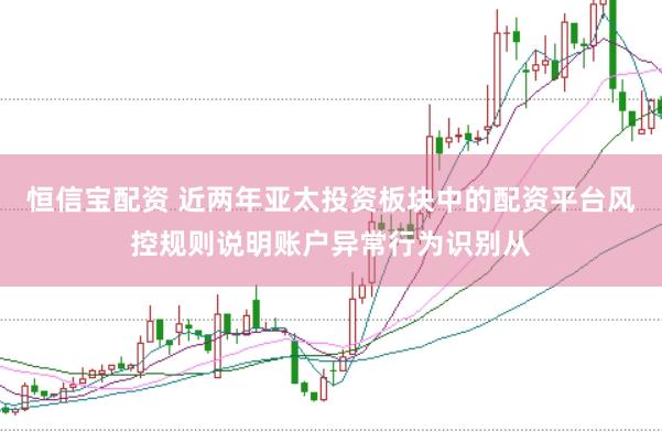 恒信宝配资 近两年亚太投资板块中的配资平台风控规则说明账户异常行为识别从
